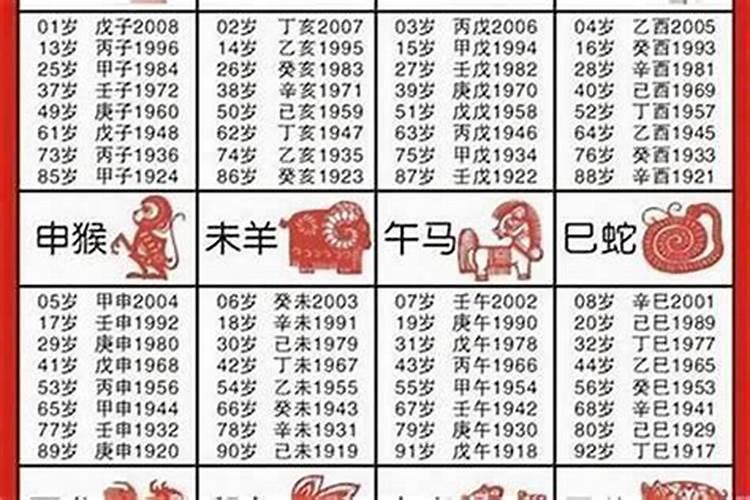 算命的方法有哪些