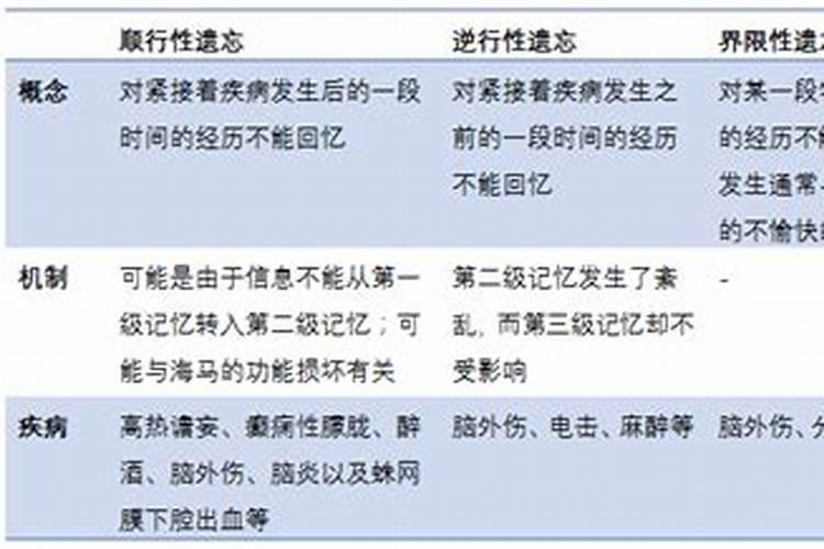 什么是绝处逢生的八字,能详细说说吗？
