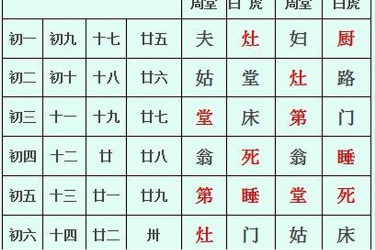 为什么说亥不嫁娶结婚日妨公婆怎么办