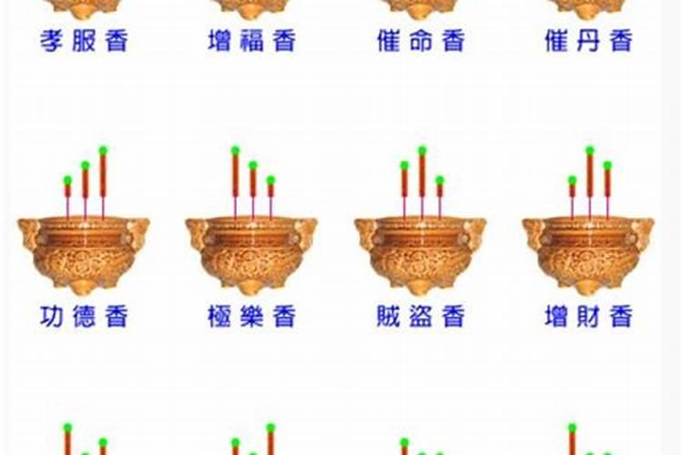 中间低两边高的香是什么意思
