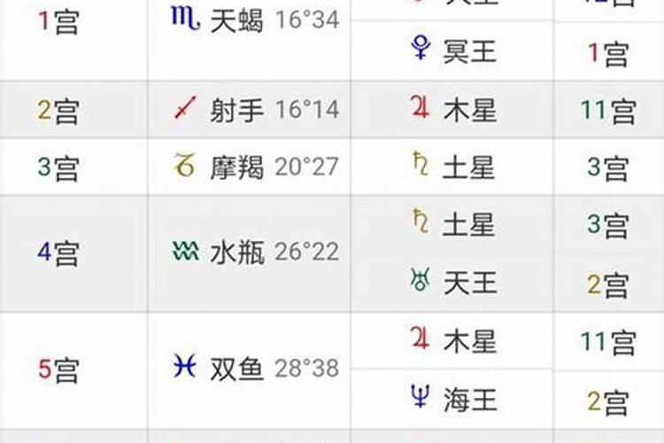 太岁符大约多少钱一张纸