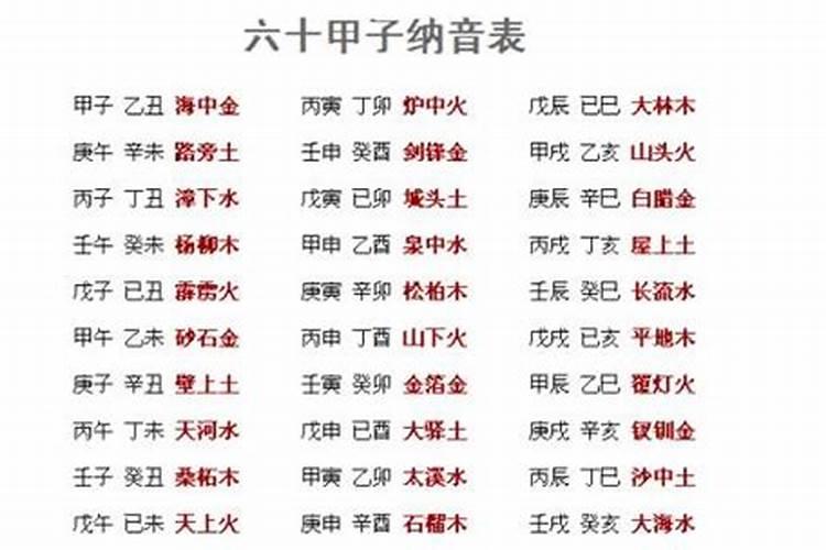 称命书几斤几两对照表2025年