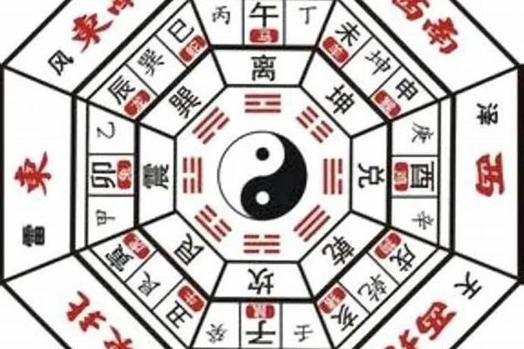 用梅花易数解卦时,主卦是火雷噬嗑,变卦是震为雷,测婚姻能成吗？变卦震...