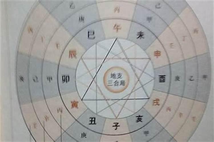 胎元和命宫哪个重要