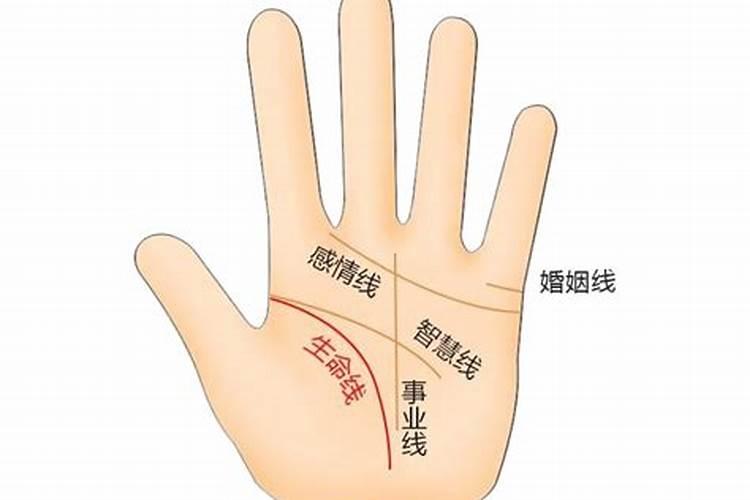 安门黄道吉日2025年1月