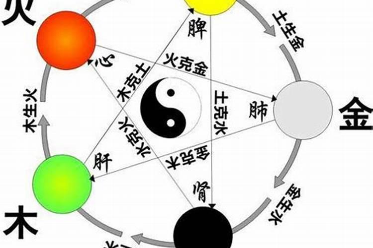 75属兔人到底是水命还是木命 缺什么不好？