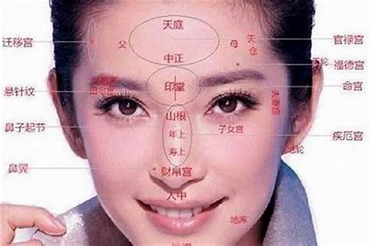 女人八字夫妻宫在哪里 生辰八字婚姻宫解析？