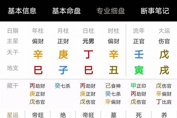 八字七杀是什么意思,八字中有七杀的人,性格都比较刚强