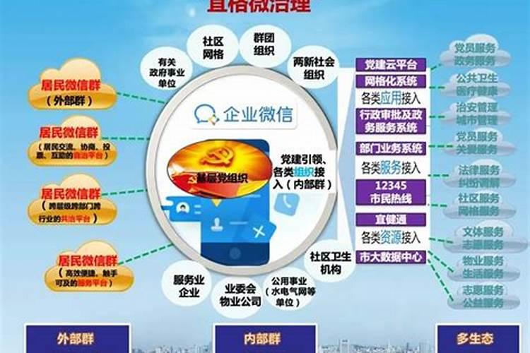 湖北宜昌的古建筑介绍？