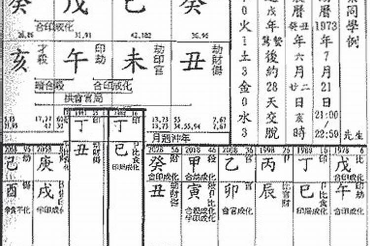 纳音五行算命看一生辛酉,纳音五行算命看一生