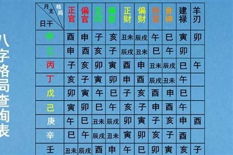 婚姻不顺是因为风水问题吗？