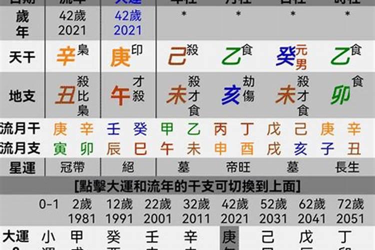 怎么解释八字中七杀被大运劫财合化的女命
