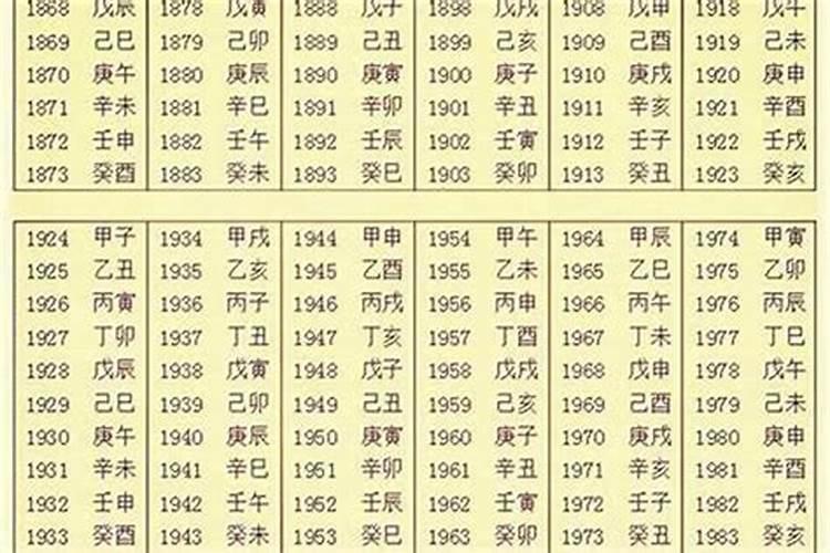 什么是命局,八字算命的三个步骤