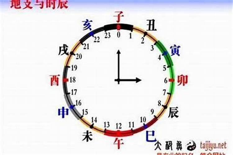 中国算命大师排名？