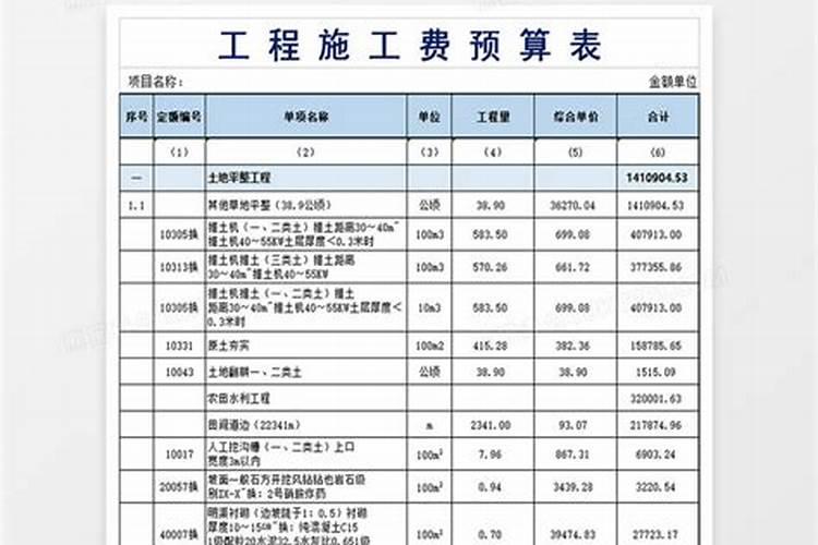 1970年属狗男士(55岁)2025年运势透视,看看每个月的好运
