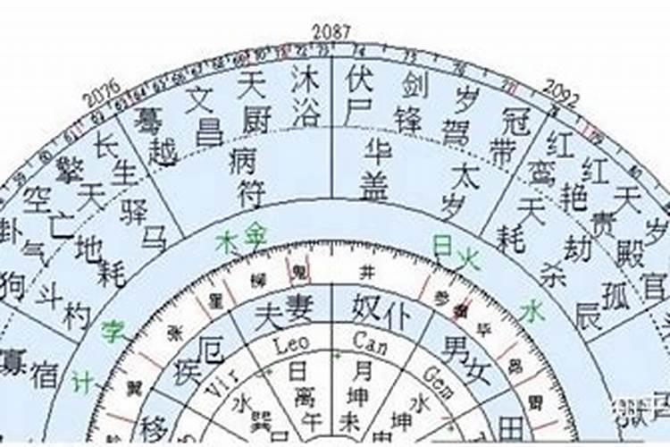 常州有哪些习俗