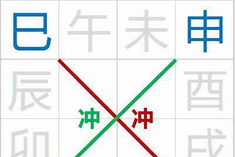 兔子和猴子属相合不合