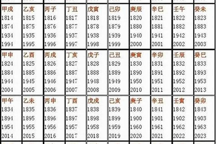 怎么知道自己八字带不带财