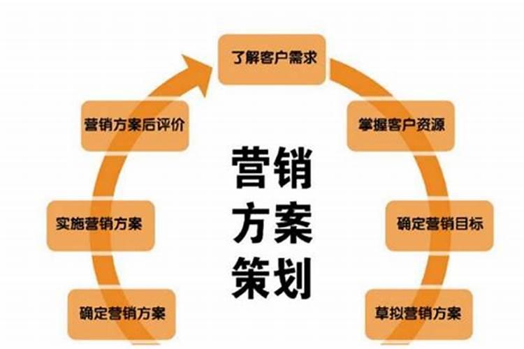 梦见蛇是什么预兆男人,男人梦见蛇的七大预兆
