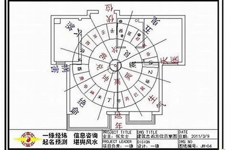在线八字合婚中哪些是婚姻不好的八字