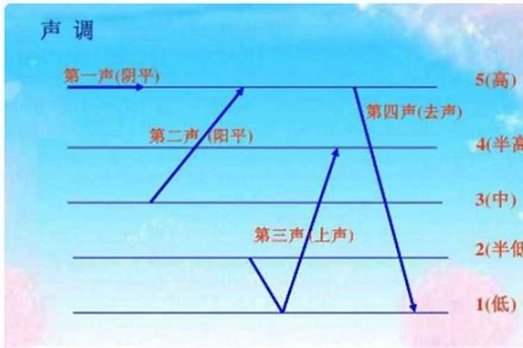 在办公桌上摆什么旺事业 办公桌摆如下事物可以旺事业