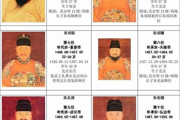 梦见已故的父亲来看自己的预兆