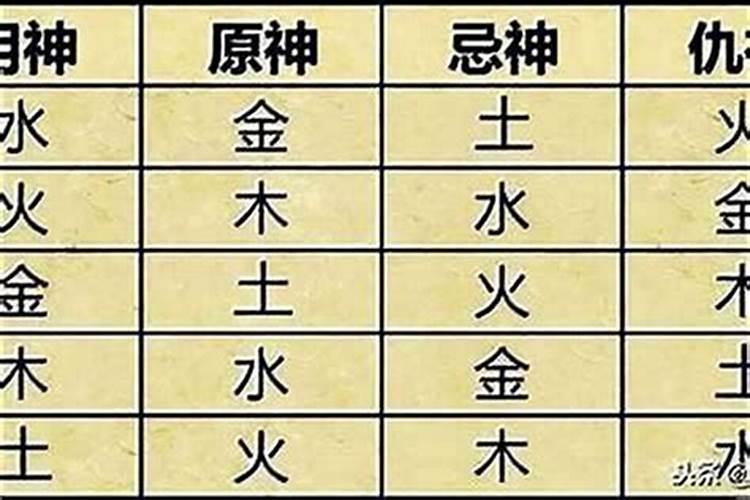 有什么方法可以改运？