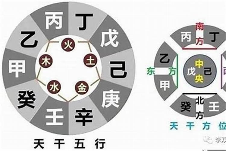 如说行财印大运,看天干还是地支？