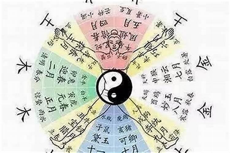 梦见什么是结婚征兆