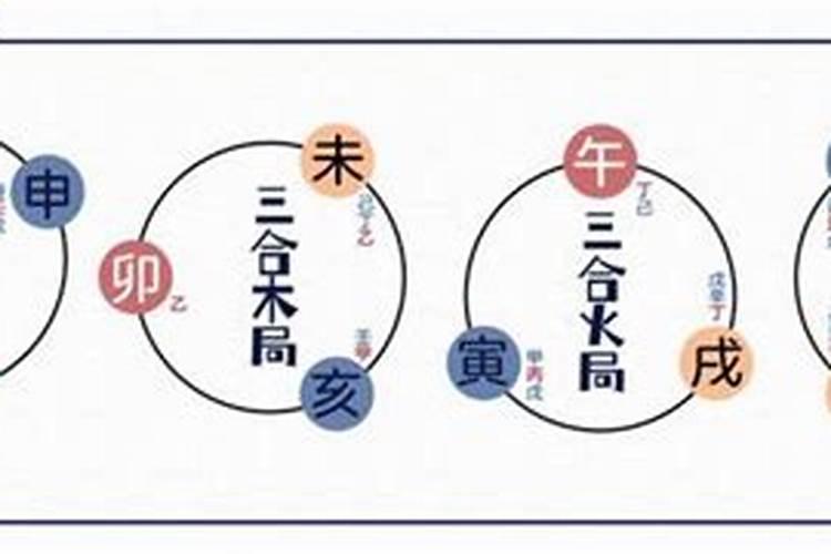八字看天干五合之合化技巧分析