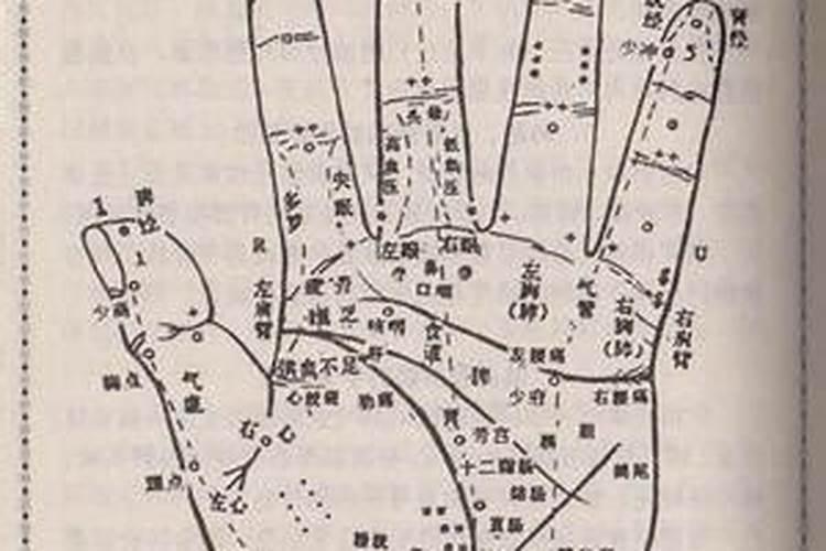 女生右手突然长痣寓意