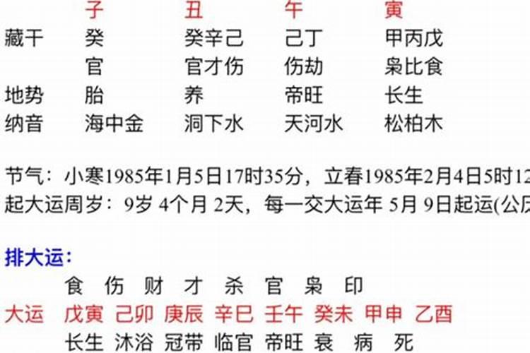 2025年4月25日喜神方位
