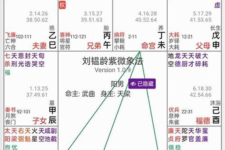 属狗2025年运势如何