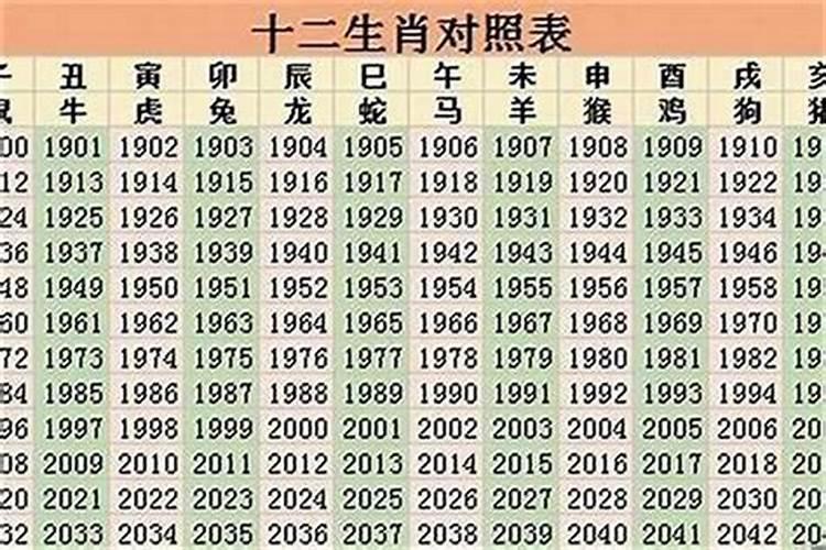 二月二这个传统节日,有哪些经典的祝福语