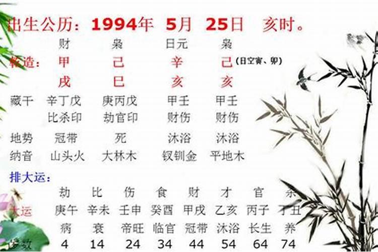 什么样的八字婚姻易破裂 从岁运看征兆？