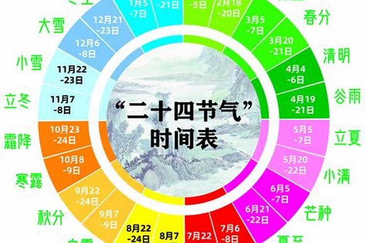 八字不合的两个人在一起结婚会怎么样？