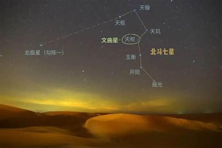 带文昌的出生时辰怎么演算