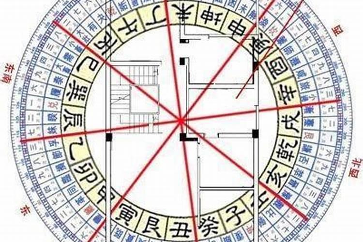 大运遇文昌是什么意思