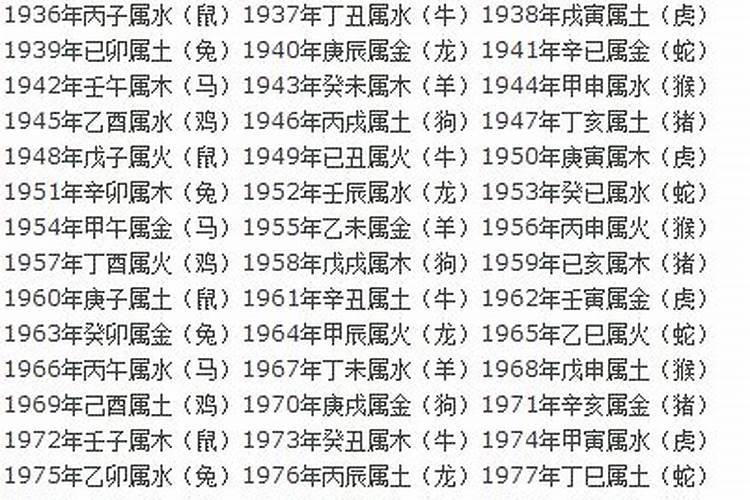 梦见老婆得病死了