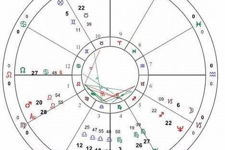 阿拉伯点概述