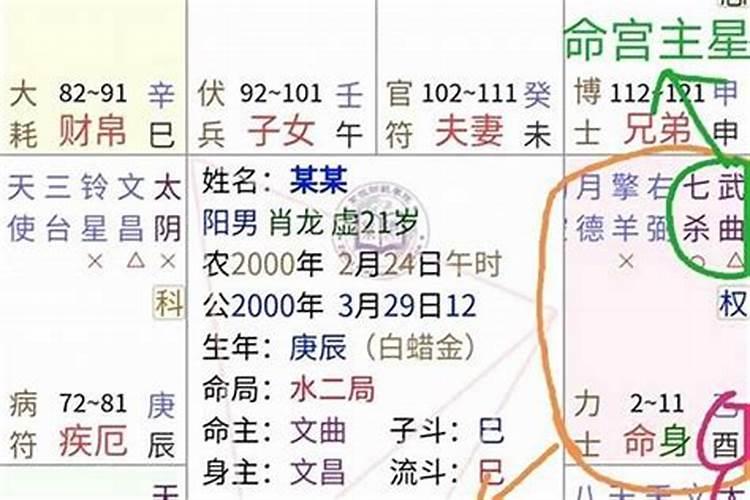 梦见儿子小时候然后又长大的预兆