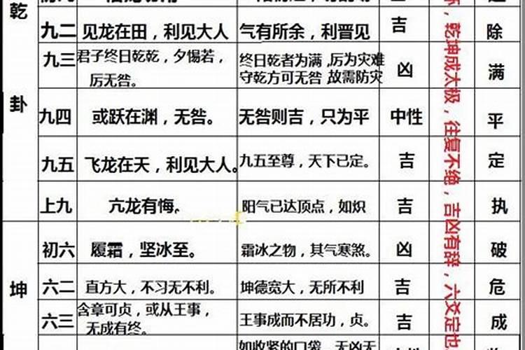 76年属龙女2025年运势
