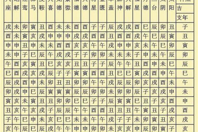 月支和日支暗合是谁出轨 女命夫妻宫暗合谁出轨？