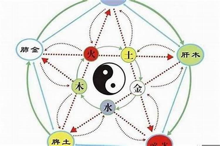 五行缺木会怎么样