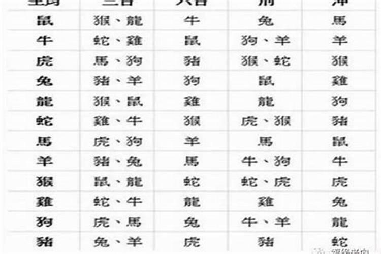 办理丧事一般都是什么流程呢？需要几天,从人去世开始算