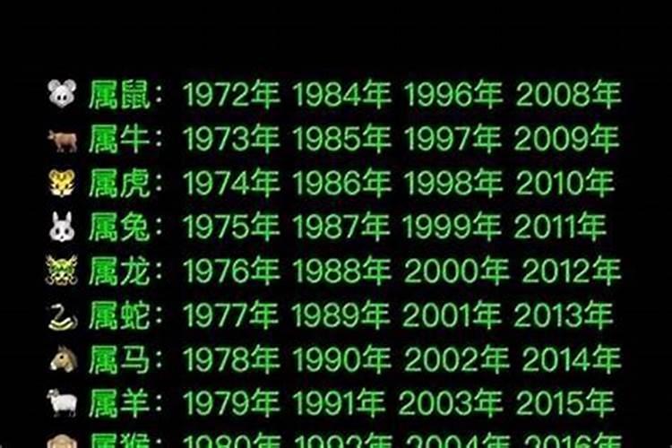 72年鼠与什么属相最般配,72年属鼠和什么属相最配72年男与68女年相