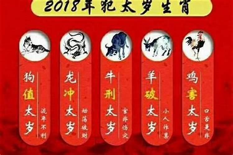 怎么看名字与八字合不合适 五行相合幸福美满？