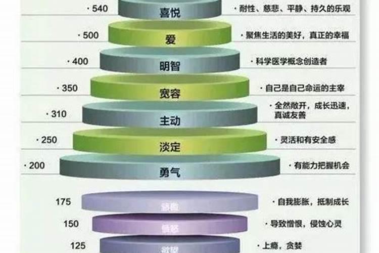 梦见上司对自己不好的预兆