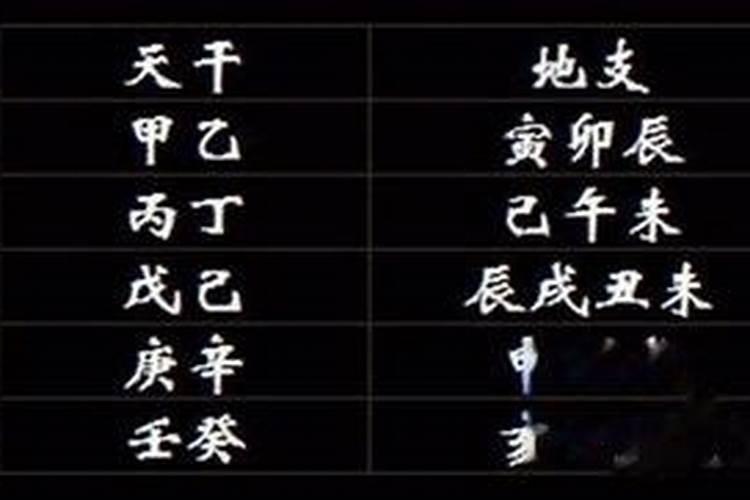 怀孕七周会有什么反应