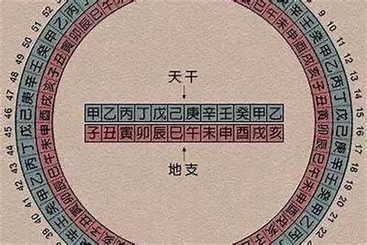 中元节为什么被叫作“鬼节”？中元节是如何产生的？